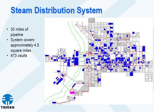 Philladelphia's Steam Distribution System